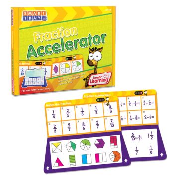 Fraction Accelerator Cards