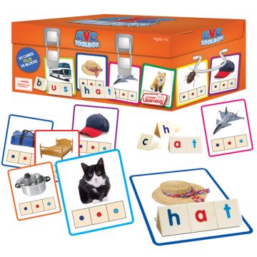 CVC Toolbox
